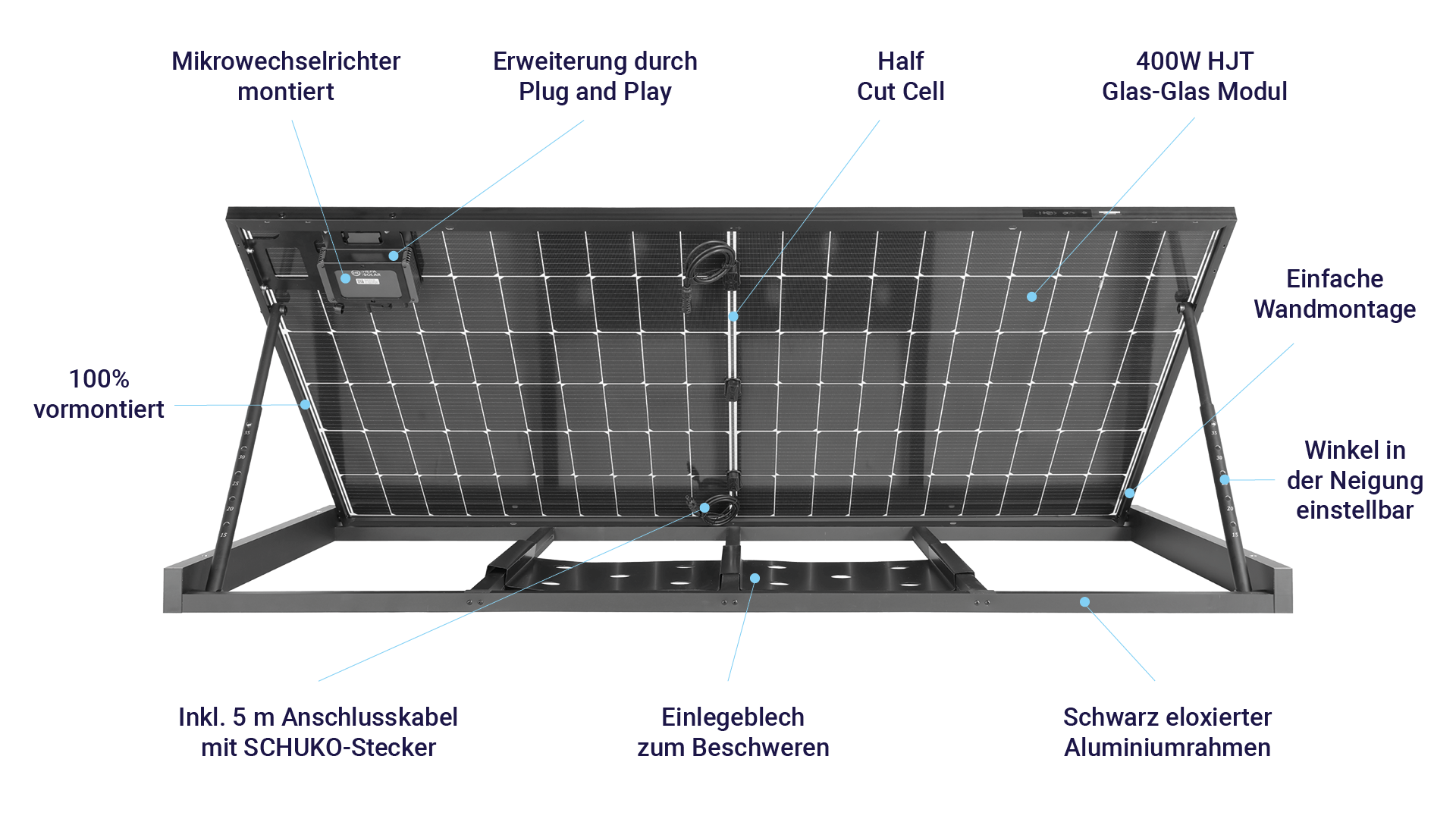 Eine Detaillierte Ansicht eines Balkonkraftwerks.