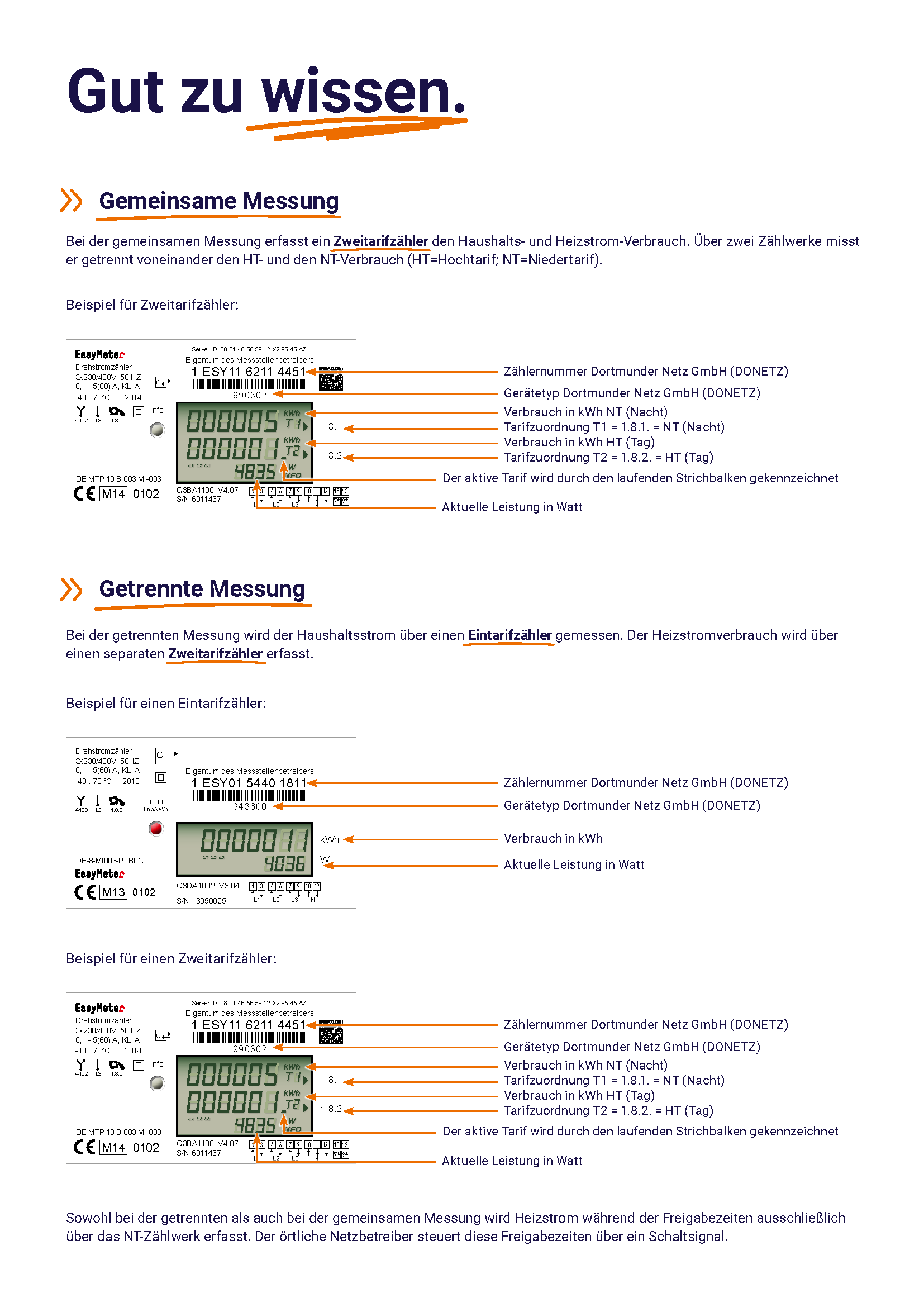 Diagramme und Erklärungen zur gemeinsamen und getrennten Messung von Strom.