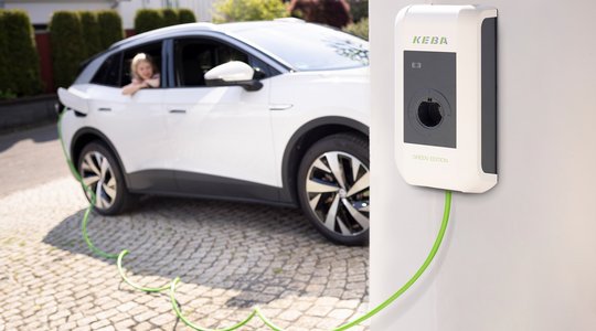 Elektroauto wird durch eine Wallbox geladen 