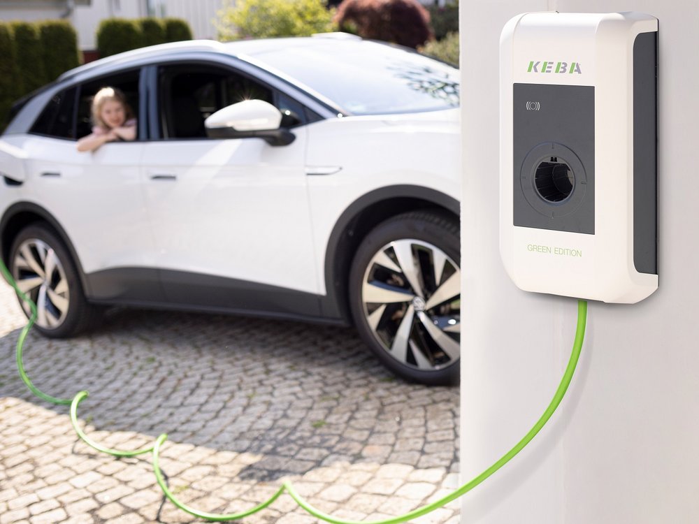 Elektroauto wird durch eine Wallbox geladen 